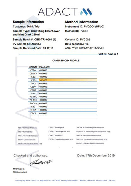 12 x TRIP 15mg CBD Infused Elderflower & Mint Drink 250ml - HEMPORIUM