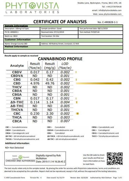 Orange County CBD 6000mg 30ml MCT Oil - Organic Coconut Oil - HEMPORIUM