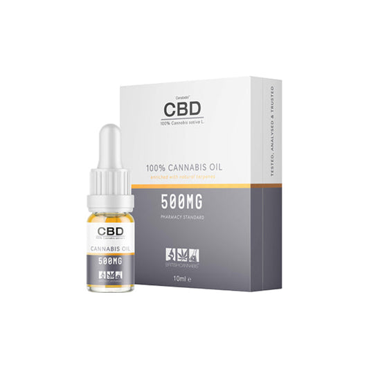 CBD by British Cannabis 500mg CBD Cannabis Oil Drops 10ml - HEMPORIUM