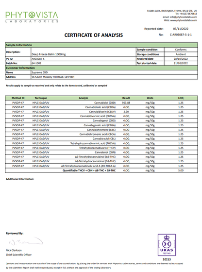 Supreme CBD 1000mg Broad Spectrum CBD Deep Freeze Balm - 50ml - HEMPORIUM