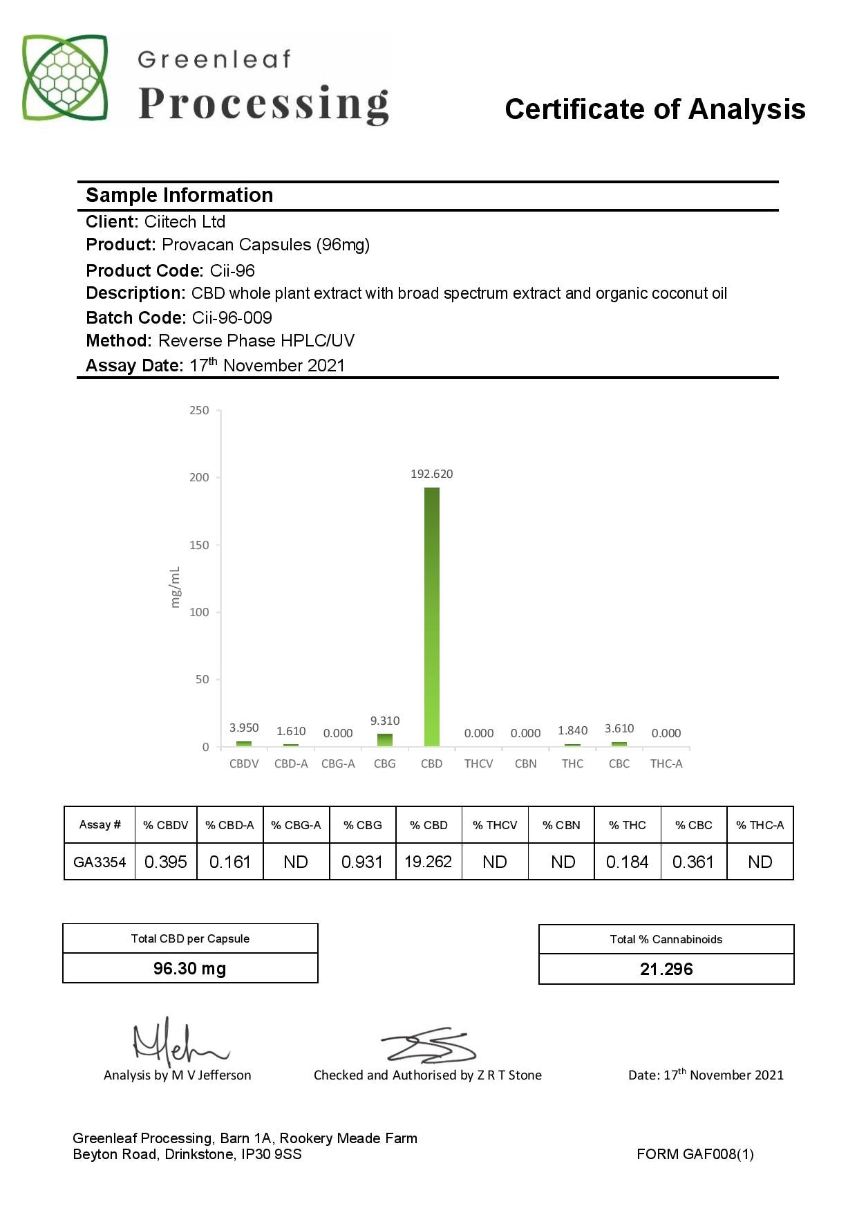 Provacan 2880mg CBD Oral Capsules - 30 Caps - HEMPORIUM