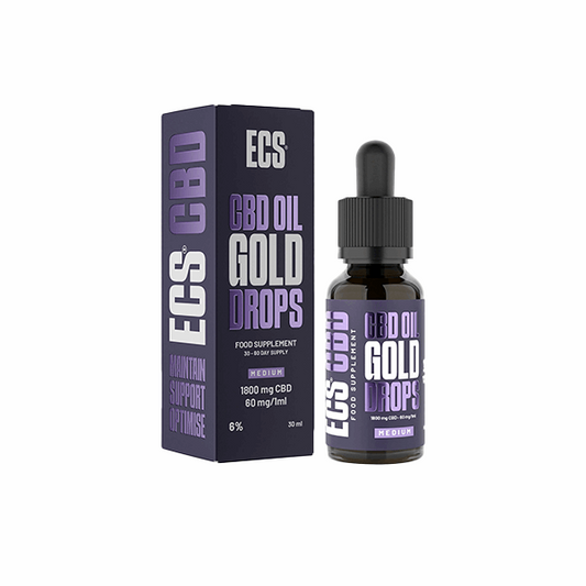 Canavape 1800mg 6% ECS CBD Oil 30ml - HEMPORIUM